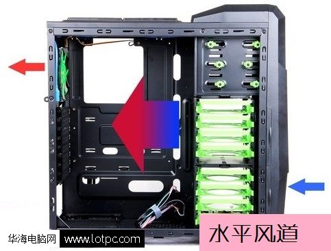 電腦機箱風扇怎么裝散熱最好？
