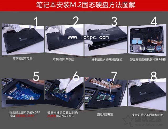 自己如何安裝M.2固態(tài)硬盤？臺式機與筆記本電腦安裝M.2 SSD圖文教程