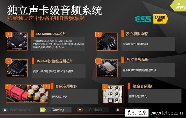 Z370主板相比Z270主板升級了什么？Z270主板與Z270主板區別