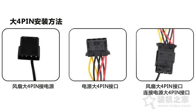 機(jī)箱風(fēng)扇如何安裝利于散熱？機(jī)箱風(fēng)扇安裝方法+安裝方向圖解教程
