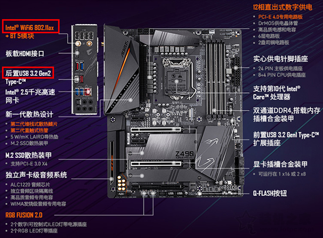 主板B460和Z490哪個好？Z490主板和B460主板區別對比知識