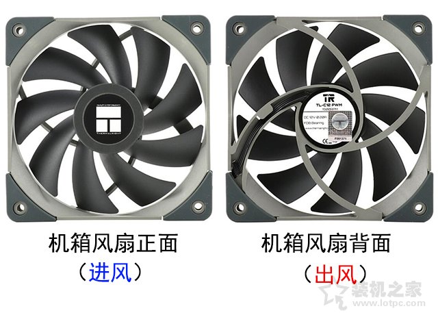 機(jī)箱風(fēng)扇如何安裝利于散熱？機(jī)箱風(fēng)扇安裝方法+安裝方向圖解教程