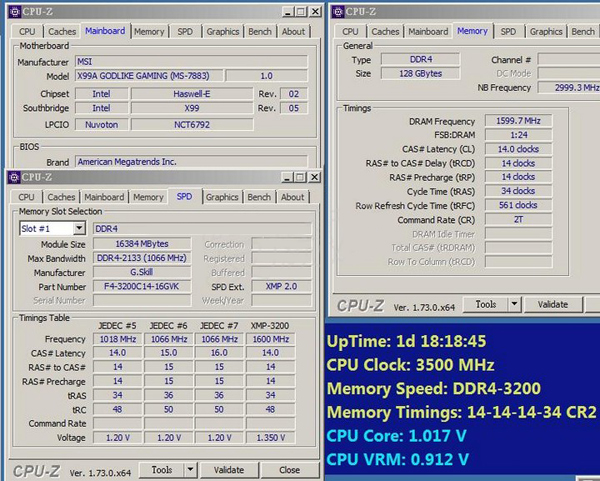 芝奇DDR4 3200MHz CL14 128GB(8x16GB)內存套裝