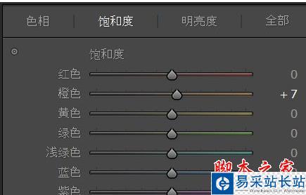 飽和度調節