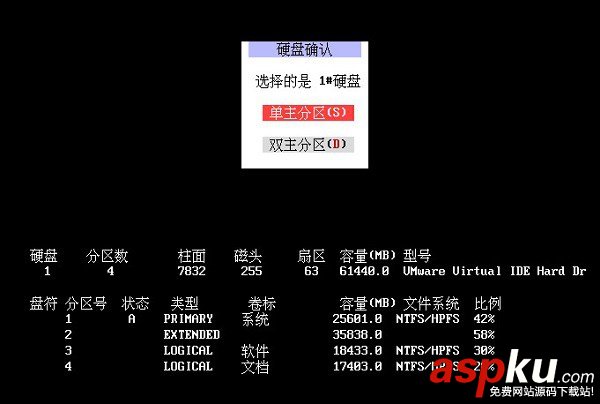DG分區工具怎么用 U極速DG分區工具一鍵分區功能使用教程圖解
