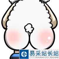 屁股頭像走紅 惡搞屁屁頭像圖片分享