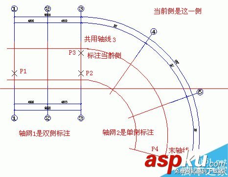 天正建筑繪制軸網,天正建筑中繪制陽臺,天正建筑繪制墻體,天正建