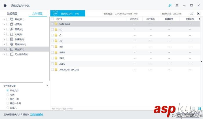 萬興,數據恢復專家,格式化