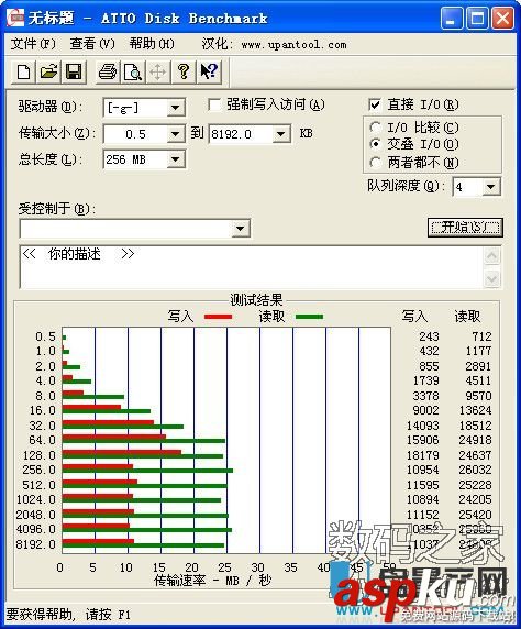 群聯,PS2251-68,主控芯片