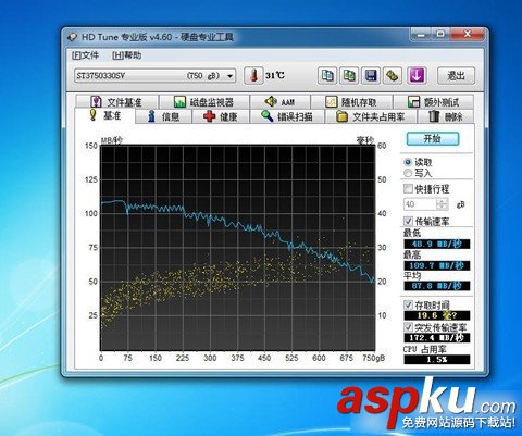 HD Tune怎么用 HD Tune硬盤檢測軟件圖文使用教程