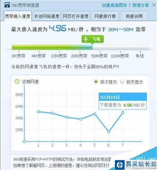 熊貓tv打不開怎么辦？解決熊貓tv打不開的方法