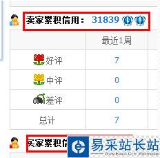 阿里旺旺最多能加多少好友 旺旺加好友人數上限
