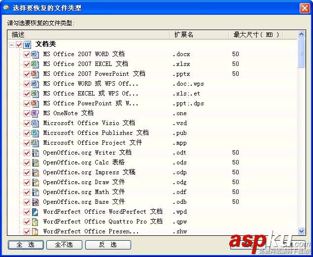 U盤,數據恢復