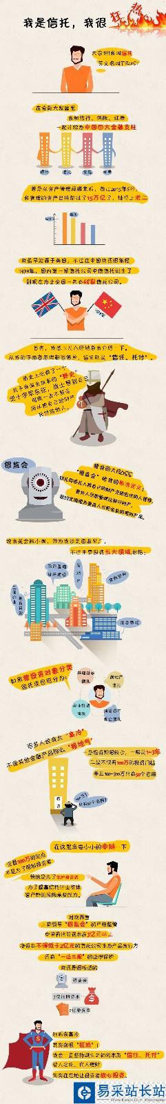 怎么用美圖秀秀將幾張圖文合成一張長(zhǎng)圖文