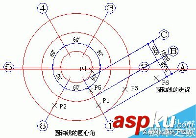 天正建筑繪制軸網,天正建筑中繪制陽臺,天正建筑繪制墻體,天正建