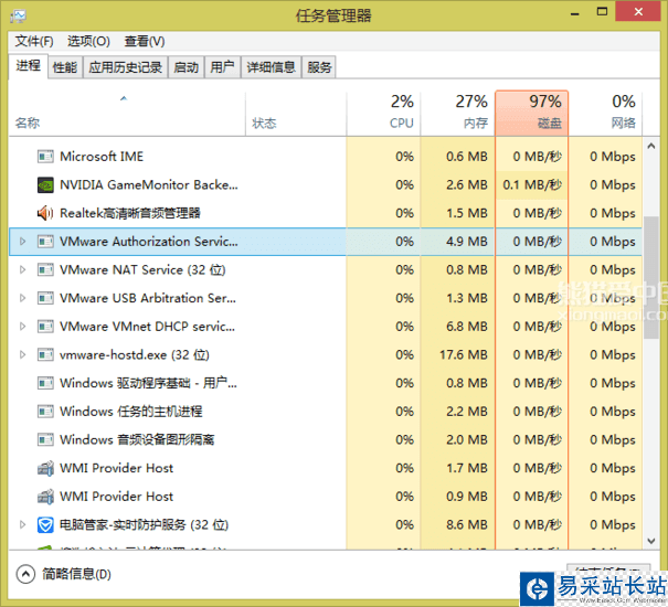 VMware Workstation 11虛擬機安裝Centos 6.6系統