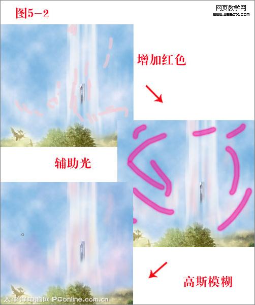 photoshop合成永恒之塔海報
