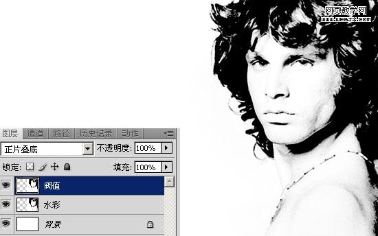 photoshop合成抽象的水彩人像畫