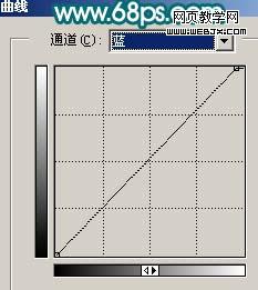photoshop調(diào)出外景人像紅潤的膚色