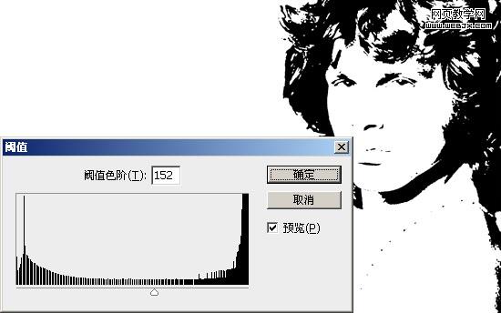 photoshop合成抽象的水彩人像畫