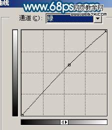 photoshop還原片暗人物的亮麗質感膚色