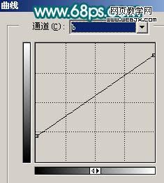 photoshop調(diào)出外景人像紅潤的膚色