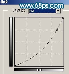 photoshop修復調色模糊美女照片_webjx.com