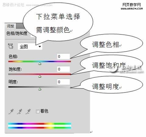 photoshop照片藝術化處理:色彩渲染_網頁設計
