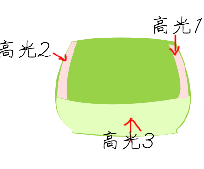 photoshop鼠繪教程:繪制卡通小罐子_webjx.com
