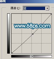 photoshop修復調色模糊美女照片_webjx.com