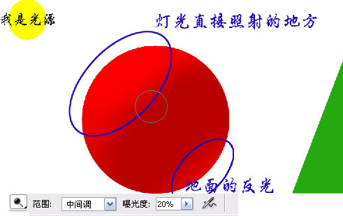 photoshop鼠繪:平面與立體的區(qū)別_webjx.com