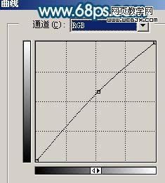 photoshop還原片暗人物的亮麗質感膚色
