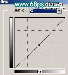 photoshop調(diào)出外景人像紅潤的膚色