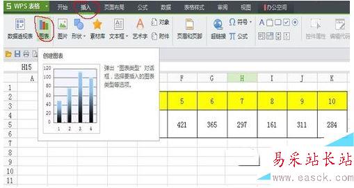 wps表格組合圖表怎么制作 wps表格組合圖表制作教程8