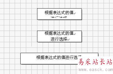WPS 流程圖