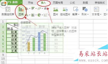 wps表格組合圖表怎么制作 wps表格組合圖表制作教程3
