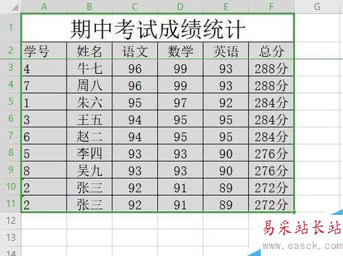 wps2019怎么刪除重復(fù)數(shù)據(jù)？wps2019刪除重復(fù)項教程