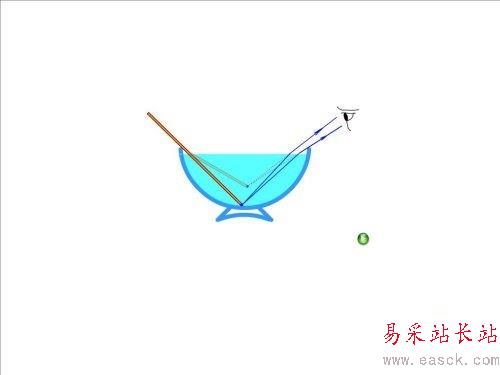 WPS演示中插入Flash文件詳細(xì)步驟