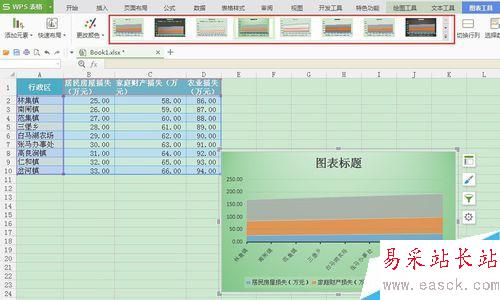 excel操作：用wps表格怎樣生成面積圖