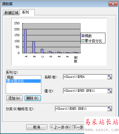 使用WPS表格制作帕累托圖_16127916