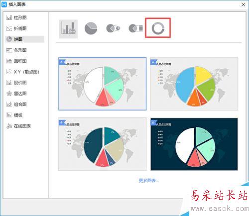 wps2019怎么插入圓環(huán)圖？wps2019文字中插入圓環(huán)圖教程