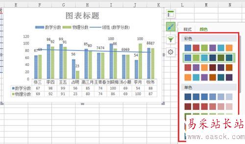 wps根據(jù)表格內(nèi)容設(shè)置圖表元素及樣式教程
