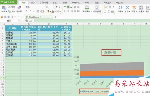 excel操作：用wps表格怎樣生成面積圖