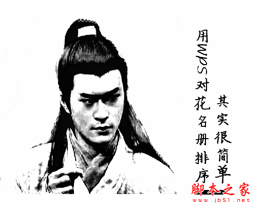拋棄人工排序 WPS自定義巧排序
