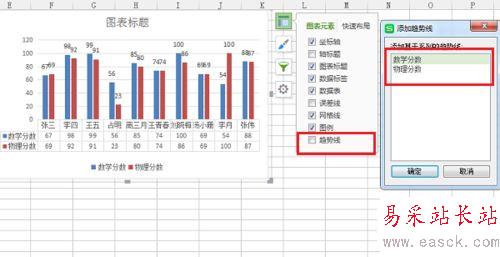 wps根據(jù)表格內(nèi)容設(shè)置圖表元素及樣式教程