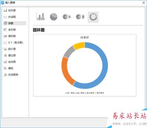 wps2019怎么插入圓環(huán)圖？wps2019文字中插入圓環(huán)圖教程