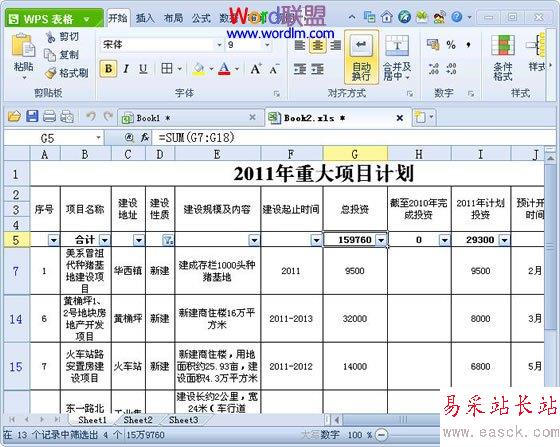 WPS表格中實現分類快速求和方法