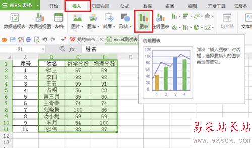 wps根據(jù)表格內(nèi)容插入柱狀圖和折線圖教程