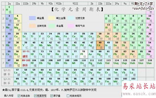 WPS化學錄入助手 化學老師的秘密武器