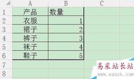 WPS該如何設置下拉菜單